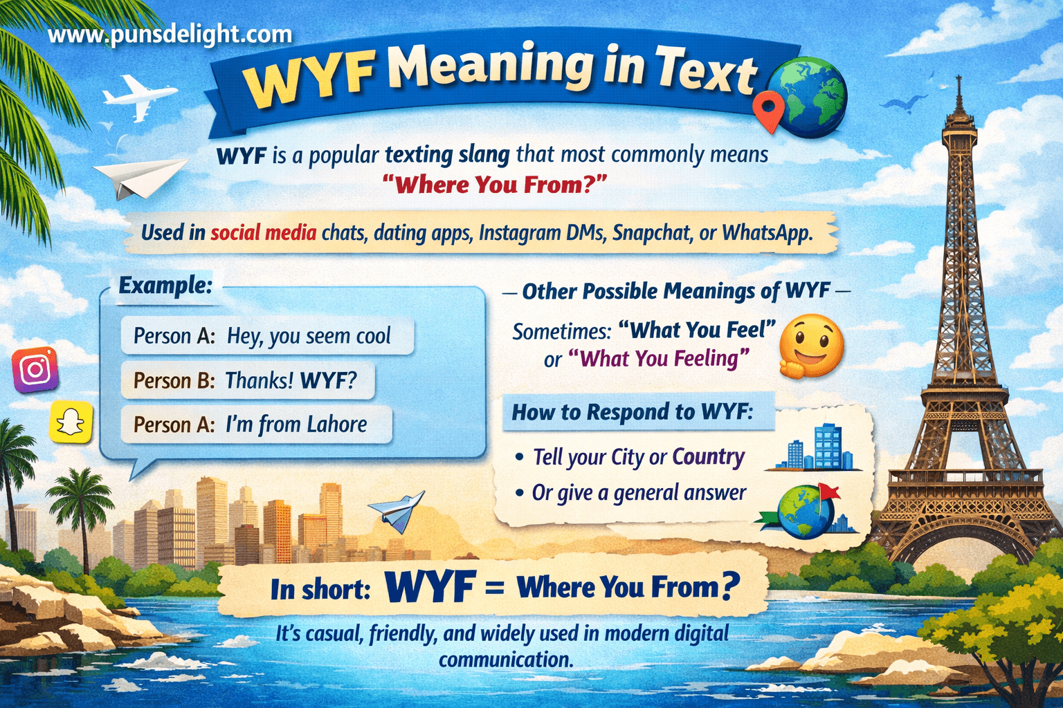 WYF Meaning in Text