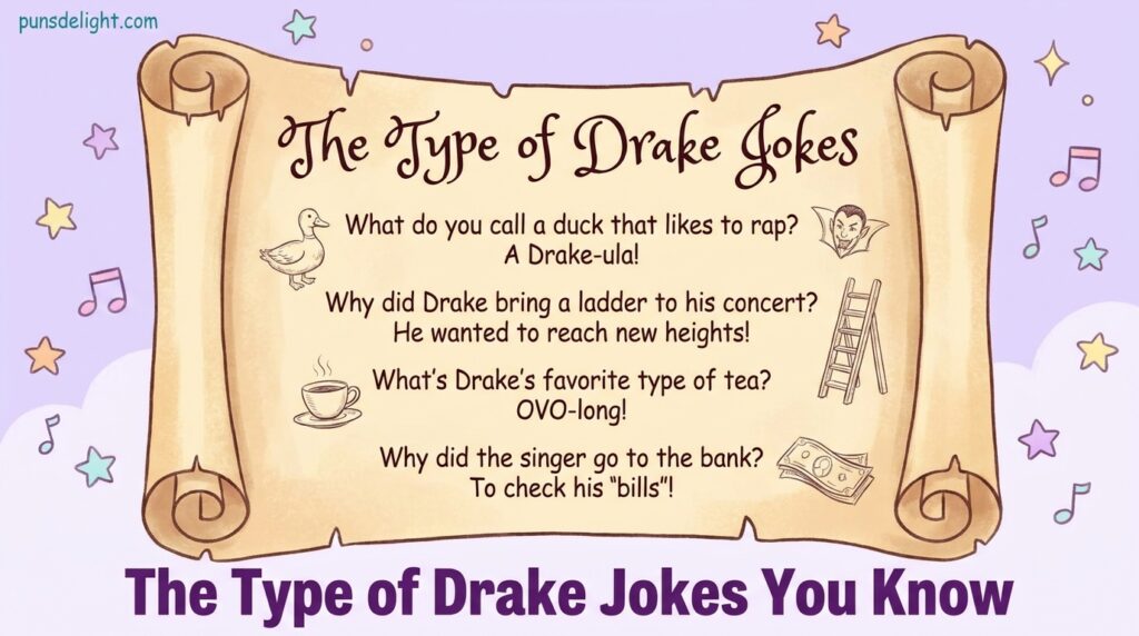 The Type of Drake Jokes You Know